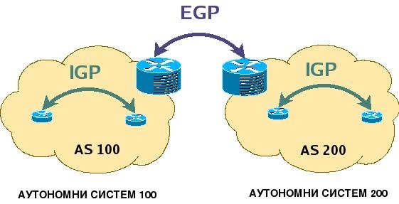 igp_egp.jpeg, 23 KB